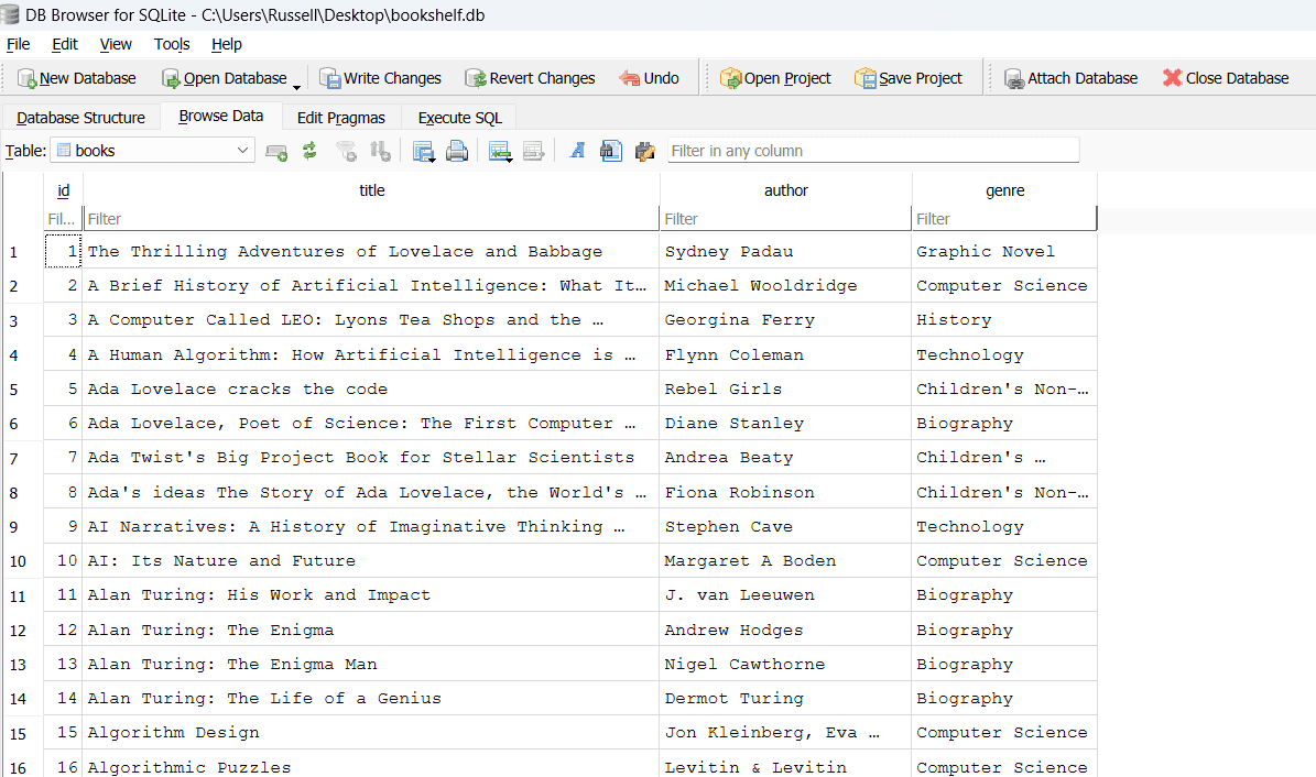 Browse the books table
