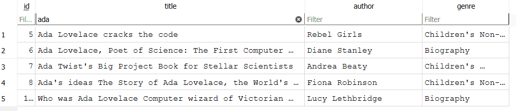 Filter by title containing Ada