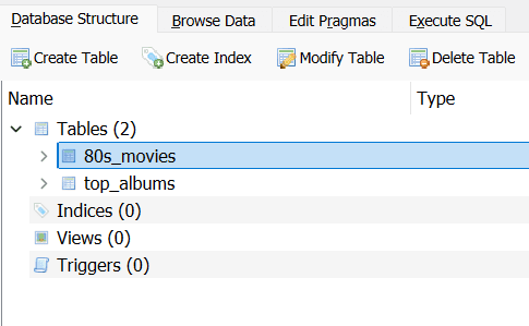 database structure